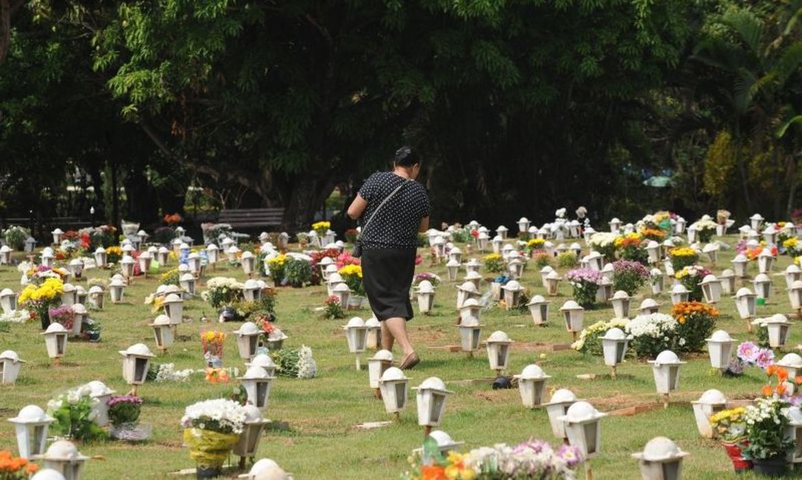 América do Sul é o continente com mais mortes por covid no mundo