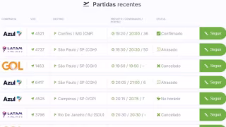 Ventos fortes em SP provocam caos aéreo e afetam voos em Brasília