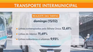 Passagens de ônibus intermunicipais sobem 12,61% a partir deste domingo