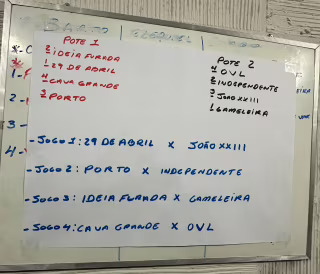 Sorteio define confrontos das quartas de final do Campeonato Verão