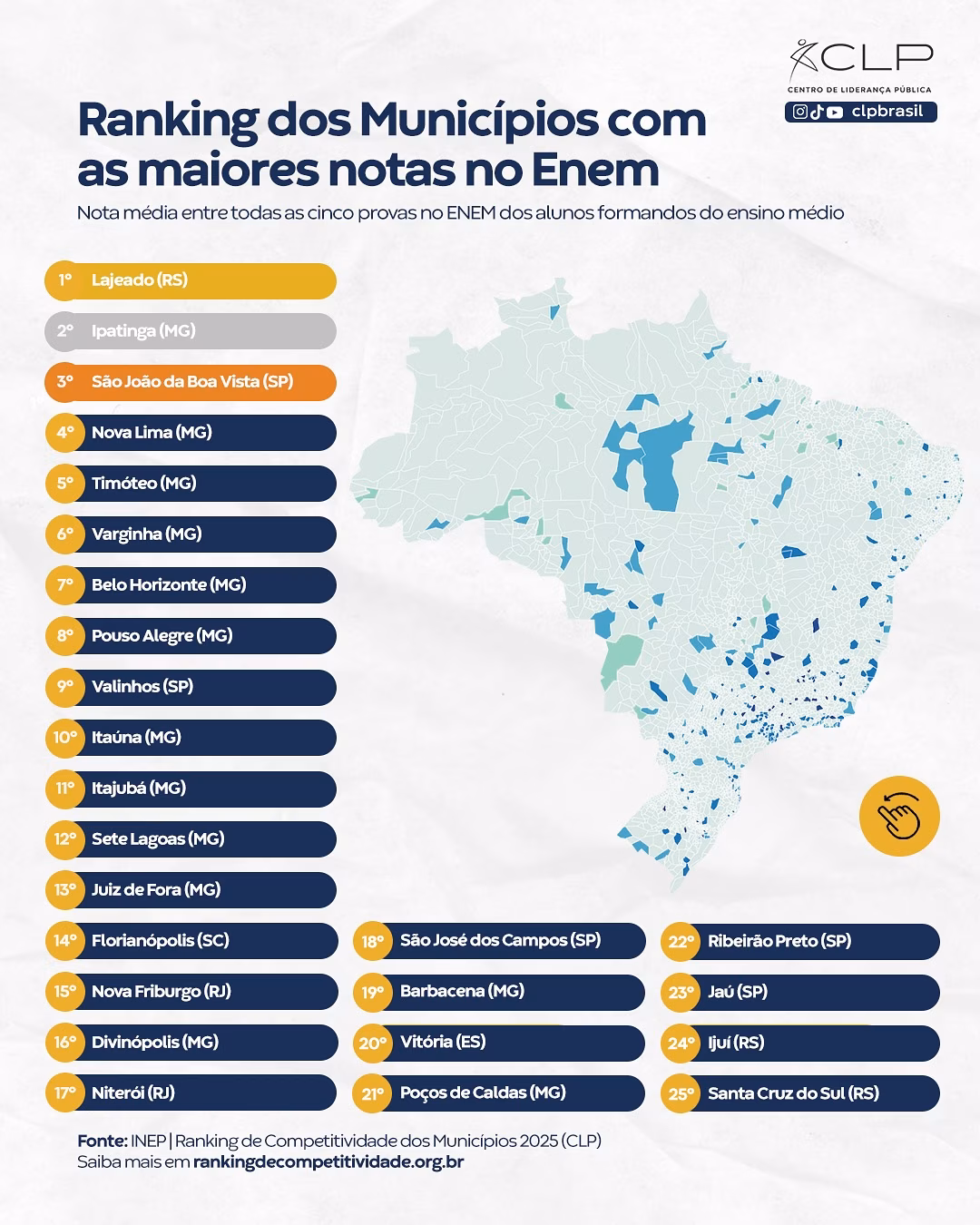Você é um corretor ortográfico de legendas jornalísticas.