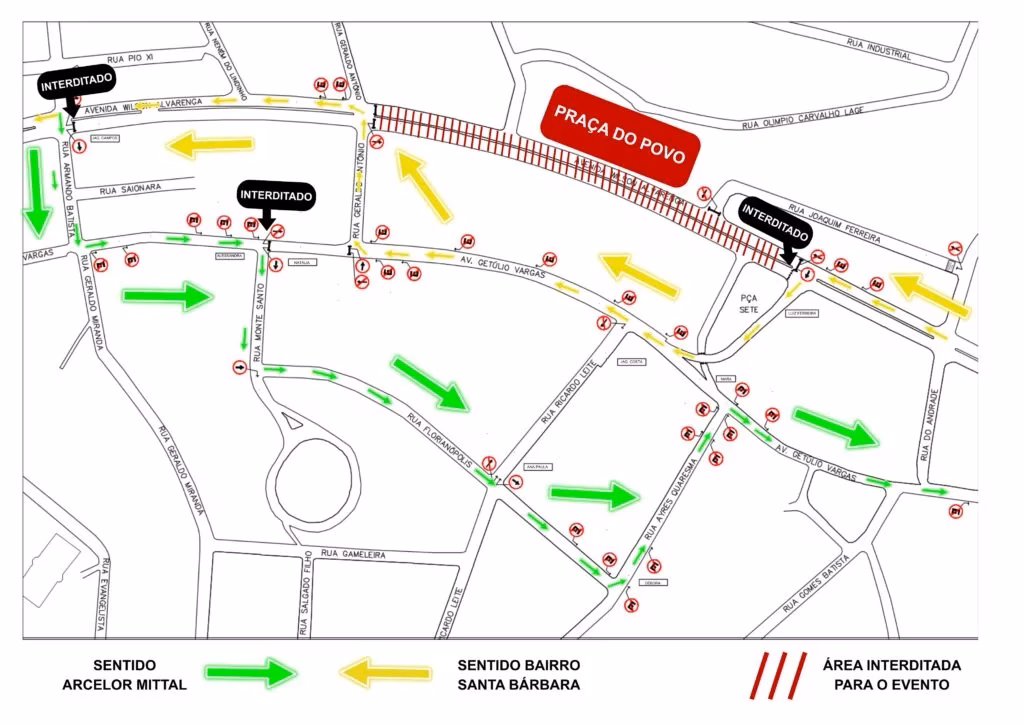 Mudanças feitas na programação