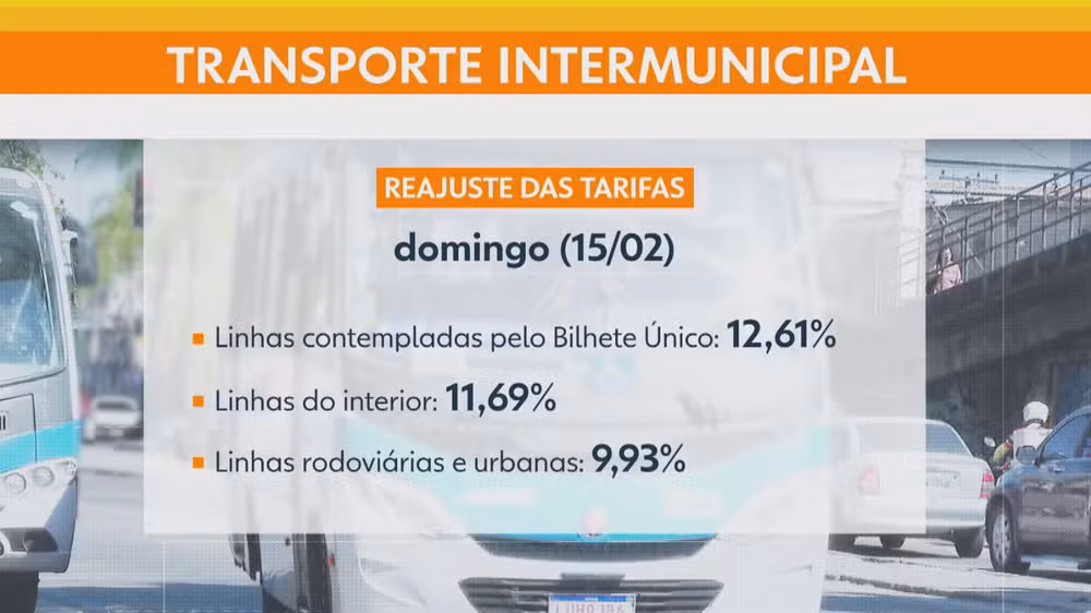 Reajuste de ônibus intermunicipais