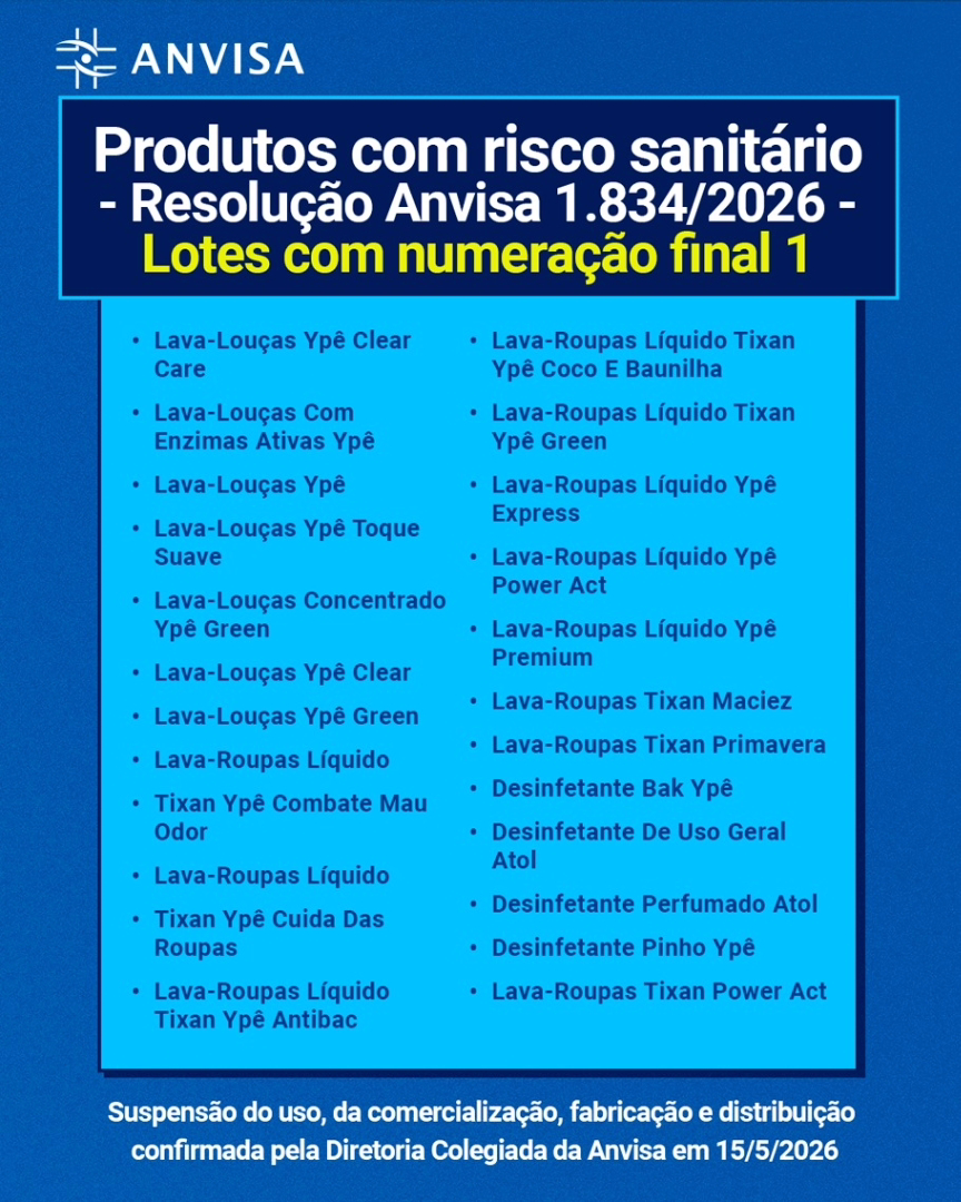 Anvisa / Divulgação
