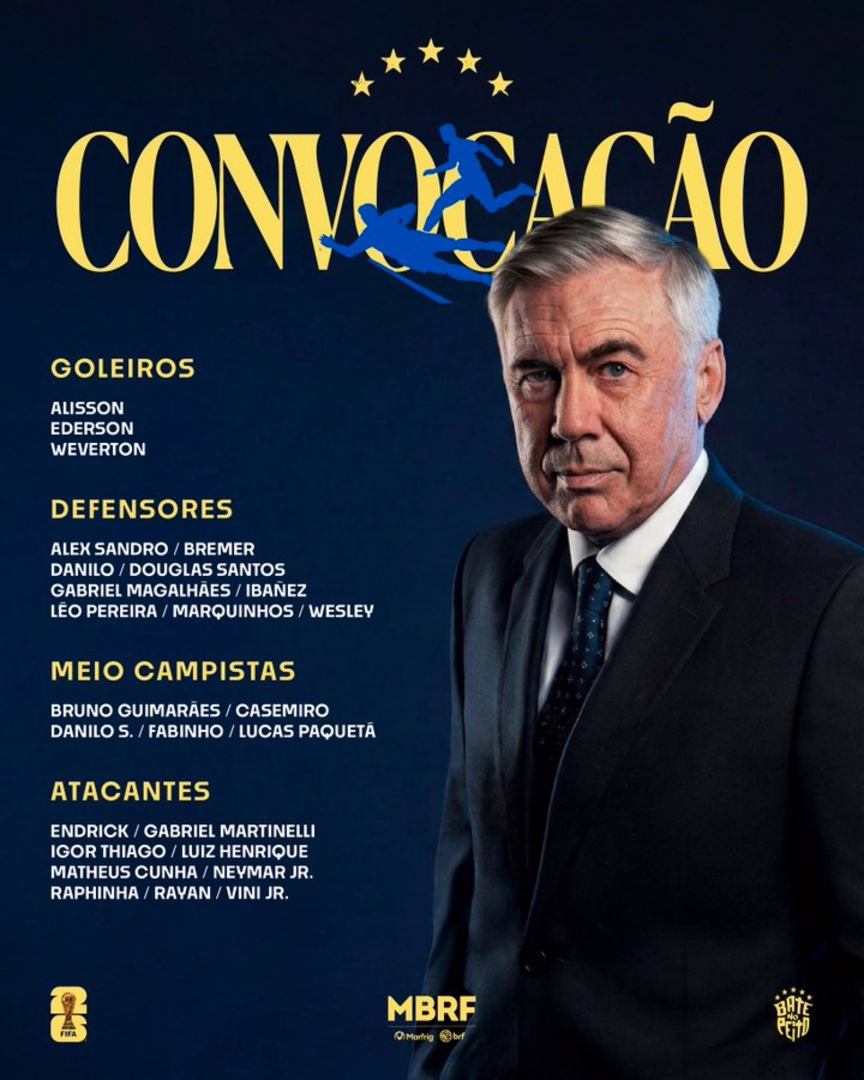 CBF / Reprodução