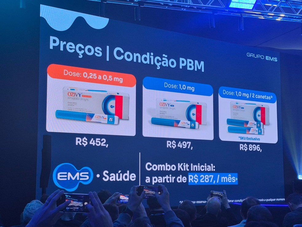 EMS divulga valor da semaglutida produzida no Brasil