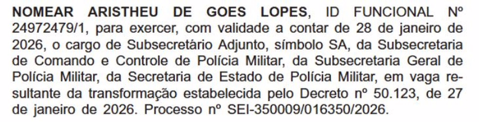 Publicação da nomeação de Aristheu de Goes Lopes no Diário Oficial desta segunda-feira (8)
