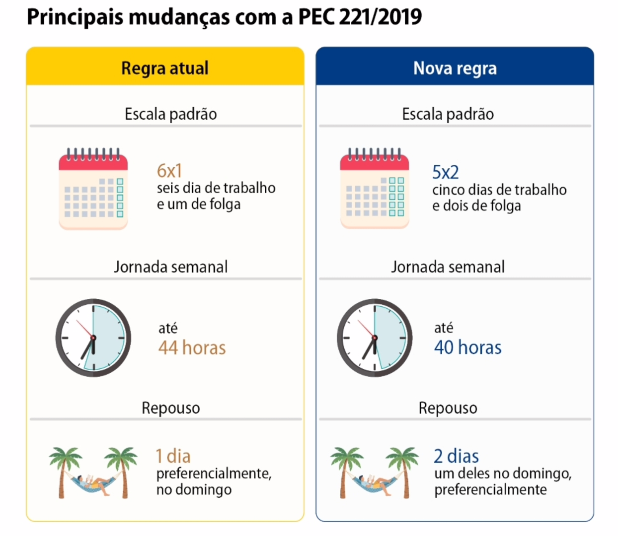 Reprodução/ Senado