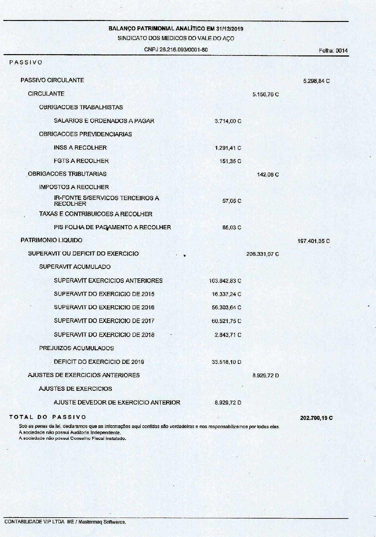 Balançao-Sindicato-dos-Médicos