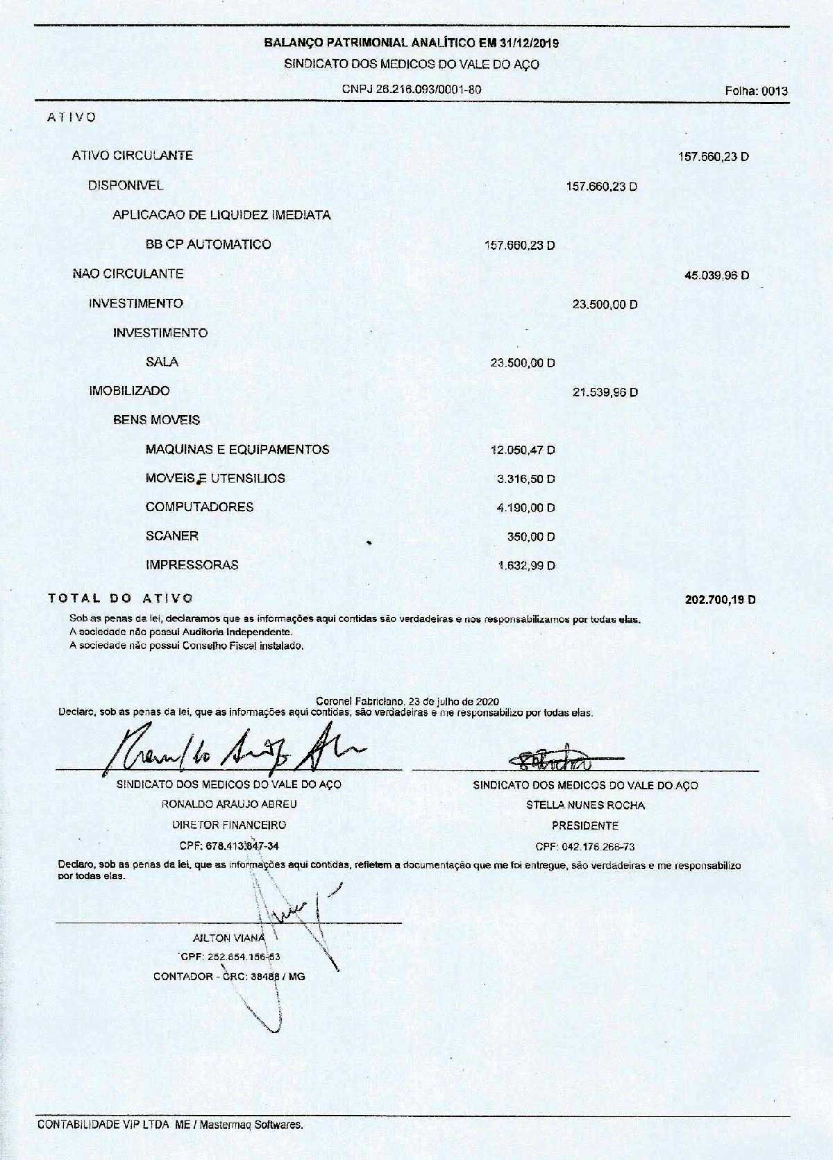 Balançao-Sindicato-dos-Médicos
