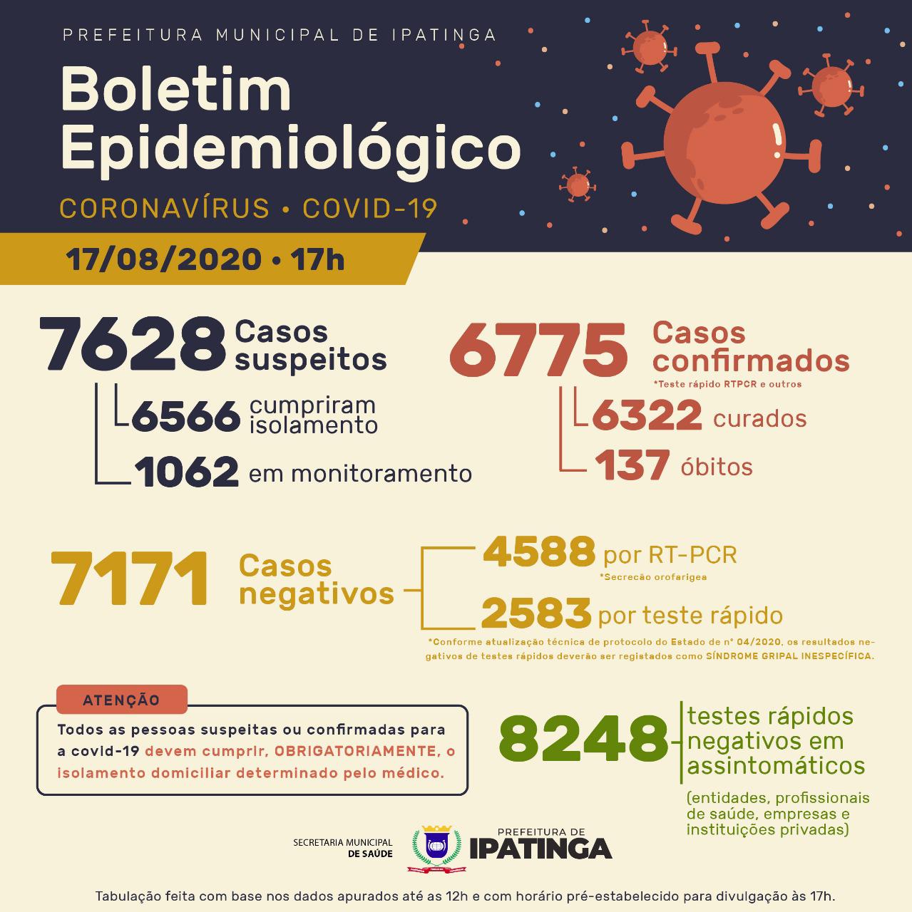 Boletim (1)