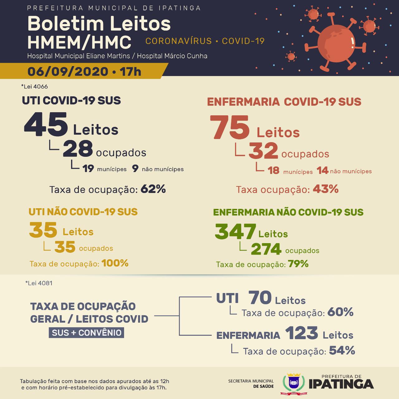 Boletim 06-09 (2)