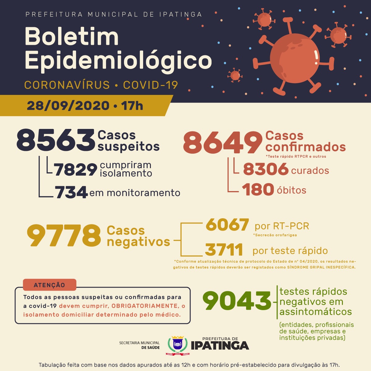 IPATINGA (1)
