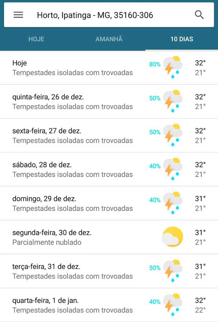 ipatinga