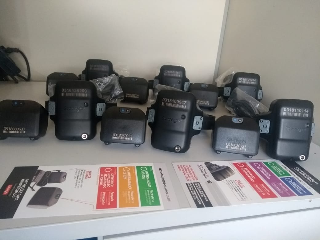 tornozeleiras eletronicas