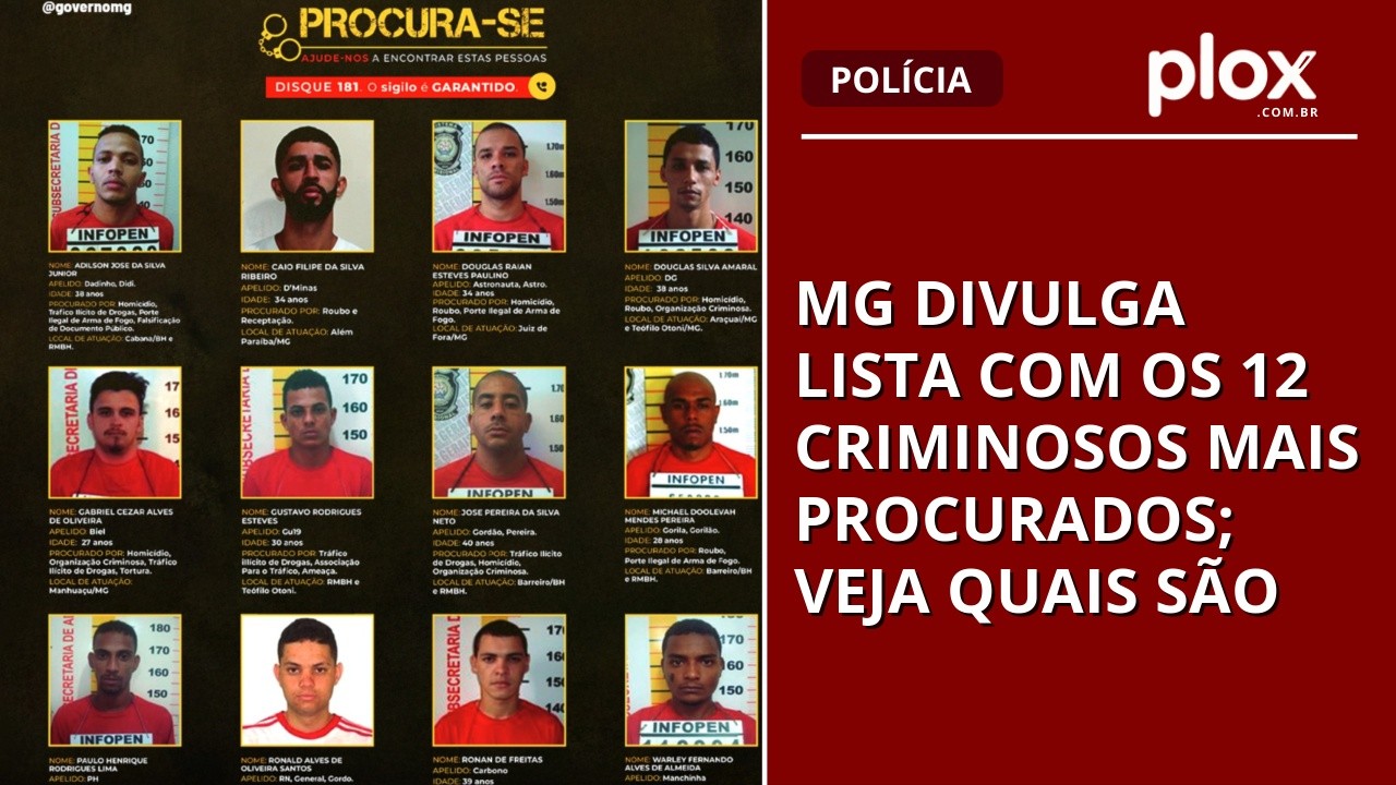MG divulga lista com os 12 criminosos mais procurados; veja quais são